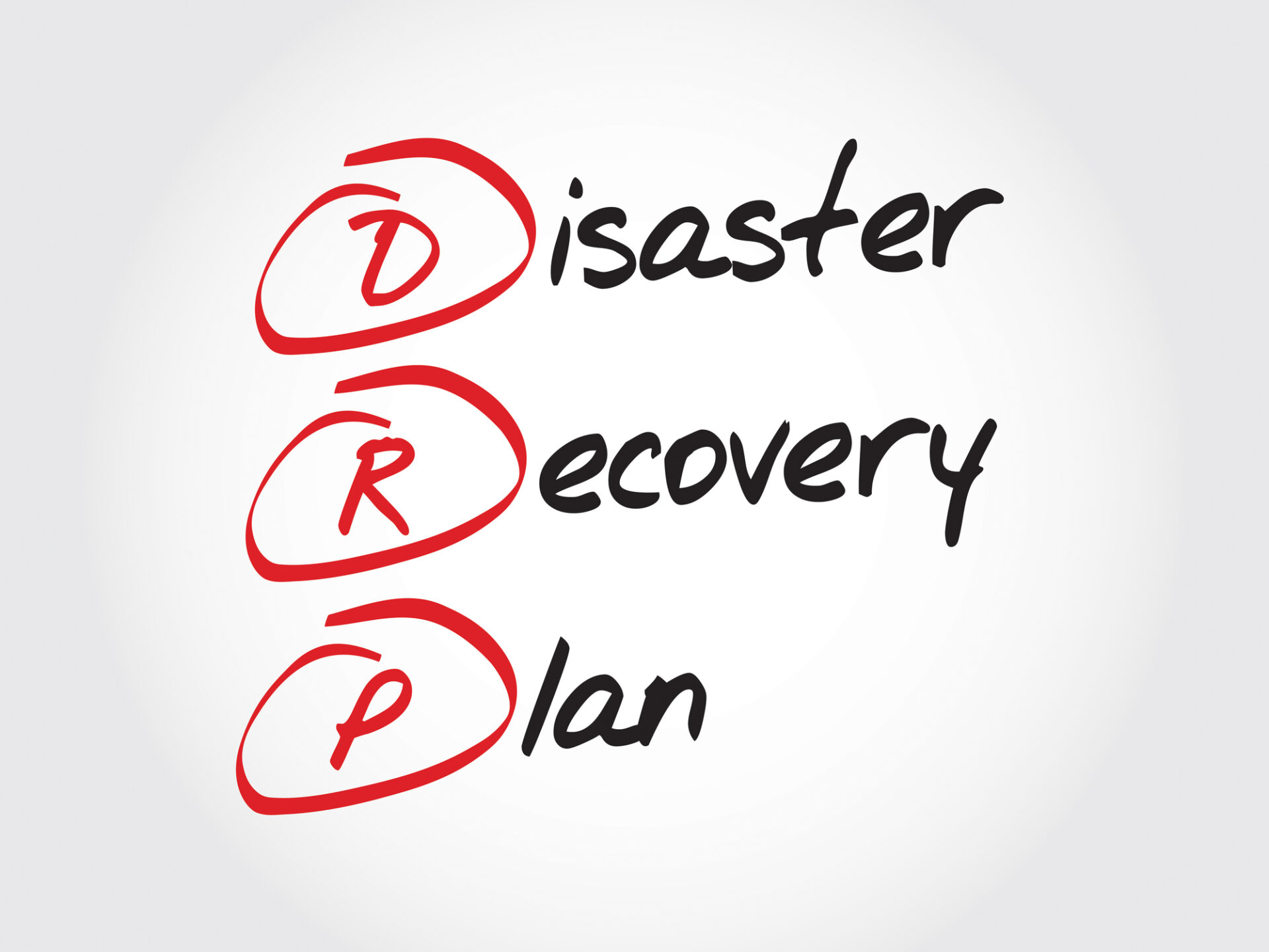 DRP - Disaster Recovery Plan, acronym business concept